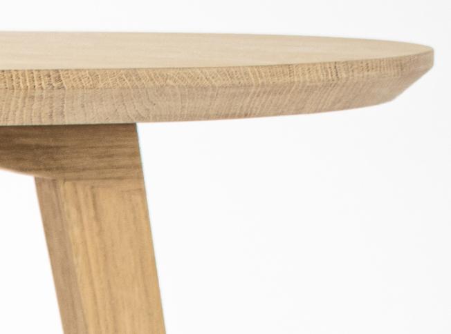 Skræddersyet produkter